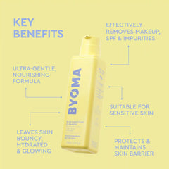 Milky Moisture Cleanser